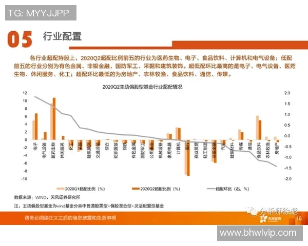 竞技体操突破创新发展路径探索与竞技水平提升策略分析